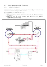 Preview for 30 page of TEXA ACKF01 Manual