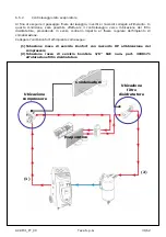 Preview for 31 page of TEXA ACKF01 Manual