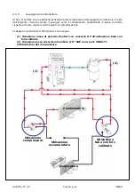 Preview for 38 page of TEXA ACKF01 Manual