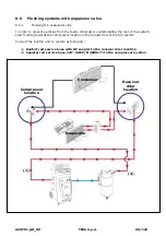 Preview for 90 page of TEXA ACKF01 Manual