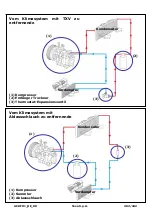 Preview for 202 page of TEXA ACKF01 Manual