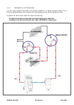 Preview for 215 page of TEXA ACKF01 Manual