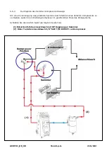 Preview for 216 page of TEXA ACKF01 Manual