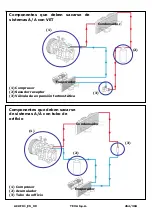 Preview for 262 page of TEXA ACKF01 Manual