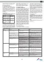 Preview for 9 page of TEXA DEK Series Installation, Operation And Maintenance Manual