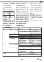 Preview for 13 page of TEXA DEK Series Installation, Operation And Maintenance Manual