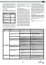 Preview for 15 page of TEXA DEK Series Installation, Operation And Maintenance Manual