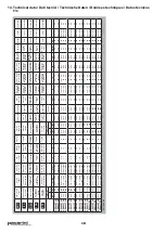 Preview for 18 page of TEXA DEK Series Installation, Operation And Maintenance Manual