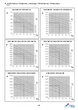 Preview for 19 page of TEXA DEK Series Installation, Operation And Maintenance Manual