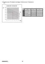 Preview for 20 page of TEXA DEK Series Installation, Operation And Maintenance Manual