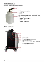 Предварительный просмотр 36 страницы TEXA Konfort 700R Series Technical Manual