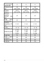 Предварительный просмотр 76 страницы TEXA Konfort 700R Series Technical Manual