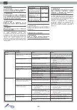 Preview for 22 page of TEXA NXT04 Installation, Operation And Maintenance Manual