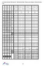 Preview for 26 page of TEXA NXT04 Installation, Operation And Maintenance Manual