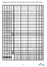 Preview for 27 page of TEXA NXT04 Installation, Operation And Maintenance Manual