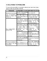 Preview for 28 page of TEXA TENSION CONTROLLER User Manual