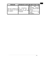 Preview for 29 page of TEXA TENSION CONTROLLER User Manual