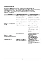 Предварительный просмотр 45 страницы Texas A/S MPC 1500 User Manual