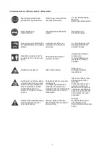 Предварительный просмотр 5 страницы Texas A/S MPX2000 User Manual