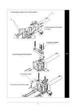 Предварительный просмотр 5 страницы Texas A/S Power Split 1200 VH User Manual