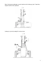 Preview for 14 page of Texas A/S Power Split 2100 V User Manual