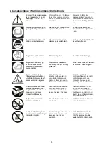 Preview for 5 page of Texas A/S XCS4500 User Manual