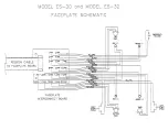 Preview for 5 page of Texas Automation Products ES-32 Quick Start Manual