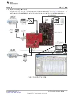 Preview for 5 page of Texas Equipment ADC14X250EVM User Manual