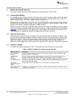 Preview for 10 page of Texas Equipment ADC14X250EVM User Manual