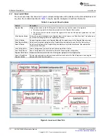 Preview for 12 page of Texas Equipment ADC14X250EVM User Manual