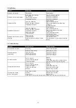 Preview for 19 page of Texas Equipment CHX2000 User Manual