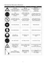 Preview for 2 page of Texas Equipment GS 720 Li User Manual