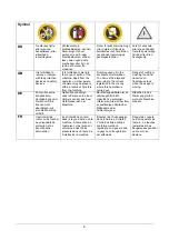 Preview for 8 page of Texas Equipment Power Split 90052208 User Manual