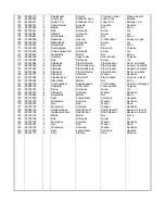 Предварительный просмотр 10 страницы Texas Equipment Pro-Trim 600 Operators Instructions & Parts List