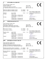 Предварительный просмотр 25 страницы Texas Equipment Vision 700 NC Assembly And Use Instructions