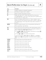 Preview for 121 page of Texas Instruments 15TK - Class Set Teachers Manual