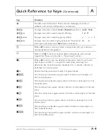 Preview for 122 page of Texas Instruments 15TK - Class Set Teachers Manual