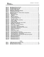 Preview for 4 page of Texas Instruments 2000 LF Series Application Note