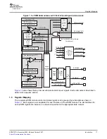 Preview for 17 page of Texas Instruments 28xxx Reference Manual