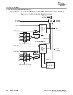 Preview for 62 page of Texas Instruments 28xxx Reference Manual