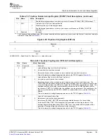 Preview for 109 page of Texas Instruments 28xxx Reference Manual