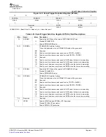 Preview for 111 page of Texas Instruments 28xxx Reference Manual