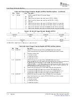 Preview for 112 page of Texas Instruments 28xxx Reference Manual