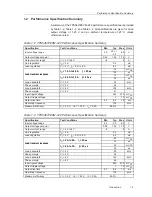 Preview for 12 page of Texas Instruments 296-20597-ND User Manual