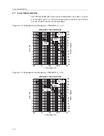 Preview for 25 page of Texas Instruments 296-20597-ND User Manual