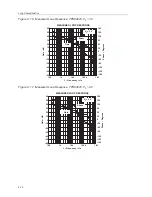 Preview for 27 page of Texas Instruments 296-20597-ND User Manual