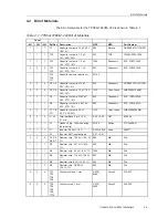 Preview for 42 page of Texas Instruments 296-20597-ND User Manual