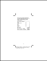 Предварительный просмотр 12 страницы Texas Instruments 30XA User Manual