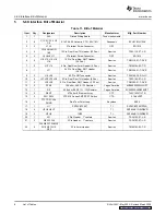 Preview for 8 page of Texas Instruments 5-6K User Manual