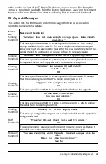 Preview for 95 page of Texas Instruments 5808730 Handhelds Manualbook